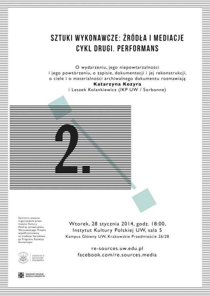 CYKL 2. Performans – Kozyra / Kolankiewicz